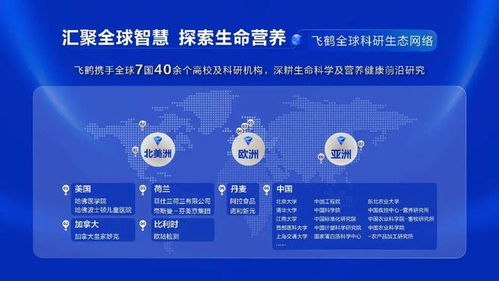 以信賴為基石，聚焦網(wǎng)絡(luò)技術(shù)研發(fā)——飛鶴加速開啟第二增長(zhǎng)曲線
